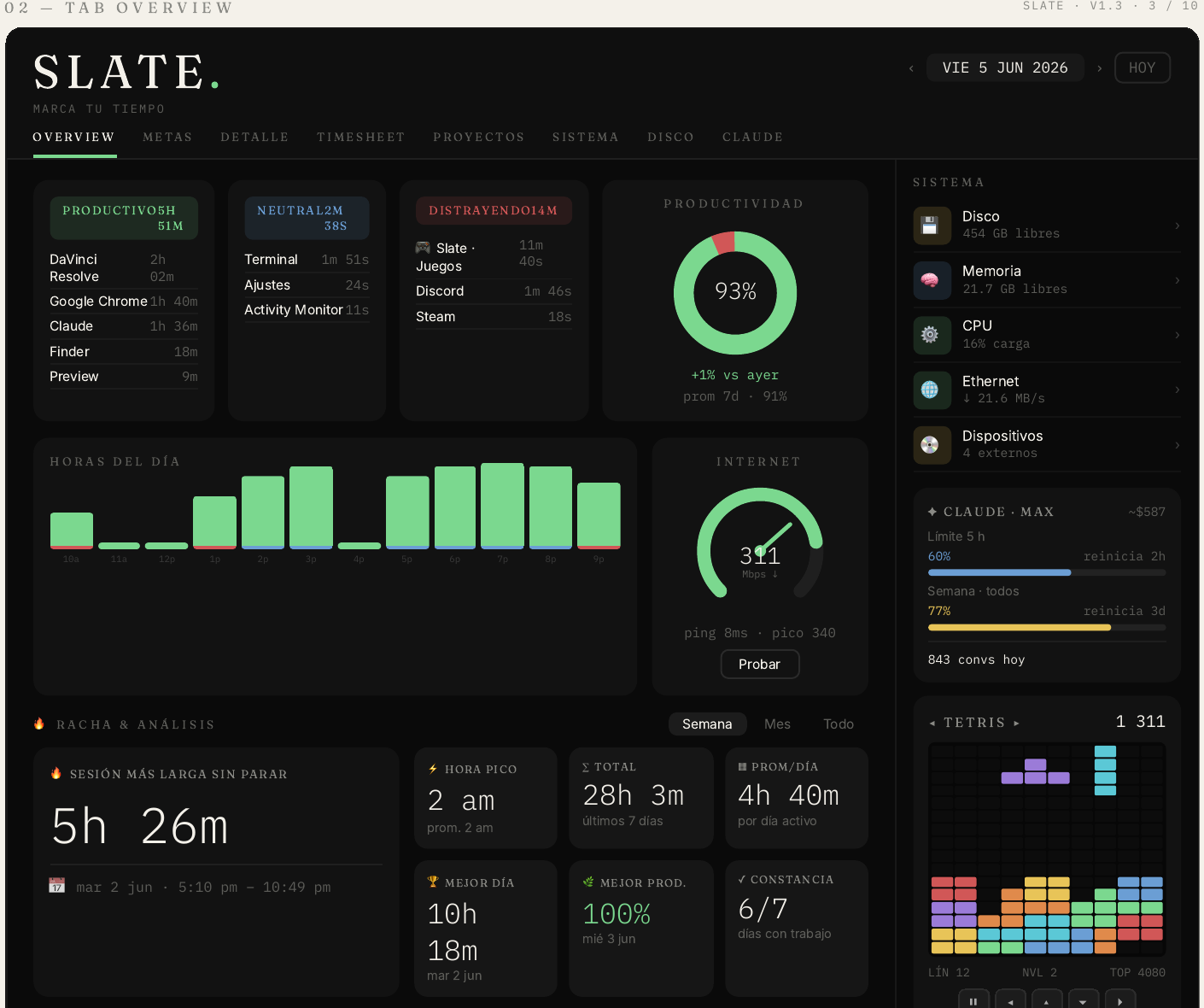 Interfaz real de SLATE — pestaña Overview